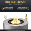 Loren 32-Inch round Propane Fire Pit, Alloy Steel Outdoor Fire Pit with 50,000 Btus, CSA Certified, Includes Lava Rocks and Weatherproof Cover